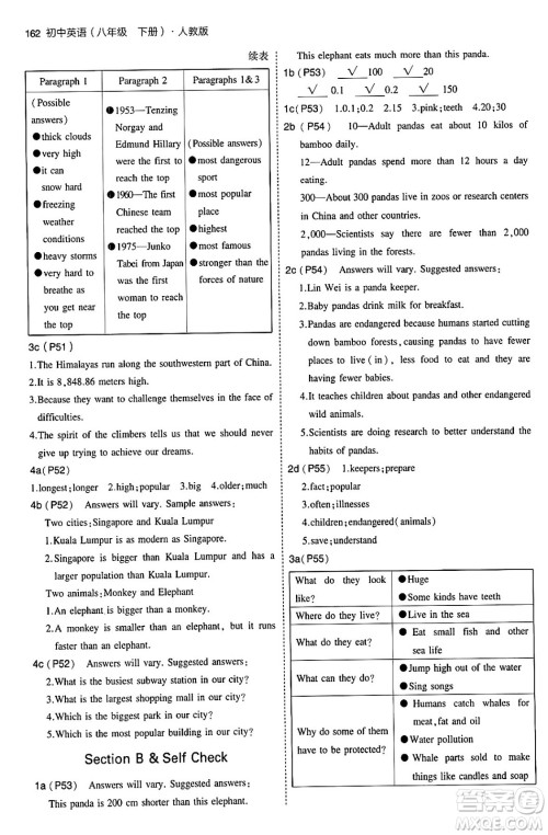首都师范大学出版社2024年春初中同步5年中考3年模拟八年级英语下册人教版答案