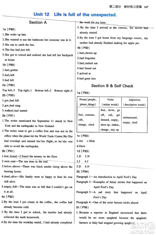 首都师范大学出版社2024年春初中同步5年中考3年模拟九年级英语下册人教版答案
