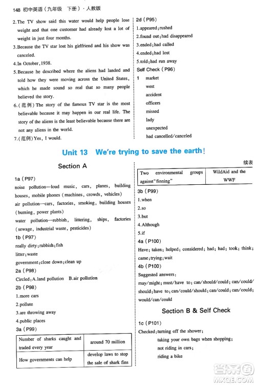首都师范大学出版社2024年春初中同步5年中考3年模拟九年级英语下册人教版答案