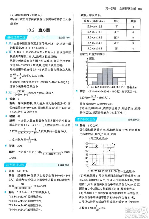 首都师范大学出版社2024年春初中同步5年中考3年模拟七年级数学下册人教版答案