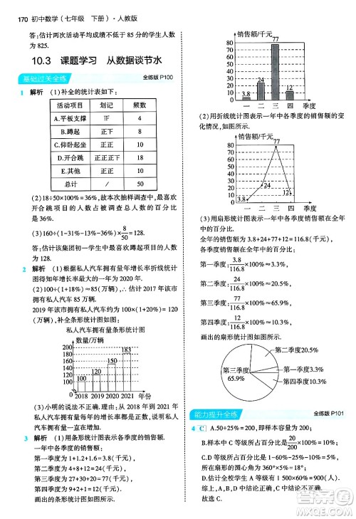 首都师范大学出版社2024年春初中同步5年中考3年模拟七年级数学下册人教版答案