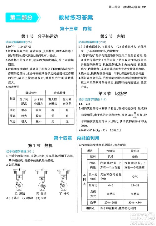 首都师范大学出版社2024年春初中同步5年中考3年模拟九年级物理下册人教版答案