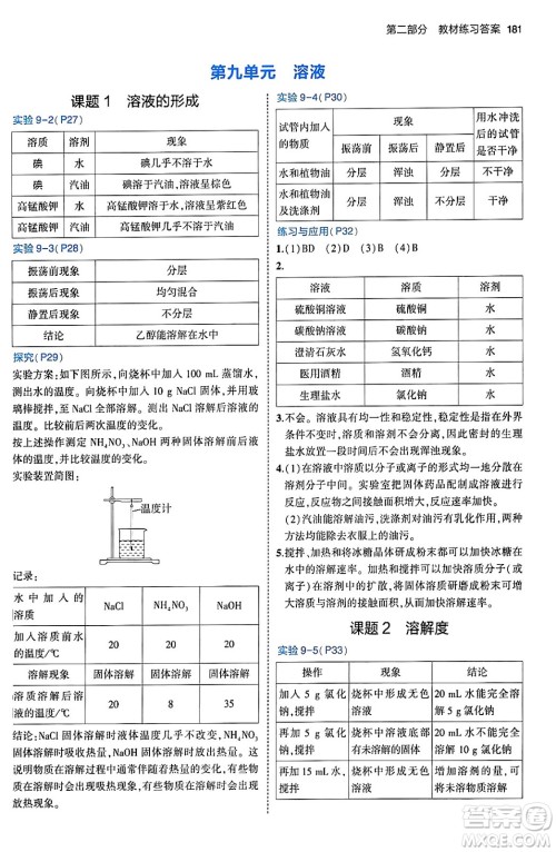首都师范大学出版社2024年春初中同步5年中考3年模拟九年级化学下册人教版答案