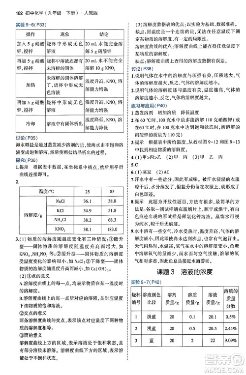 首都师范大学出版社2024年春初中同步5年中考3年模拟九年级化学下册人教版答案