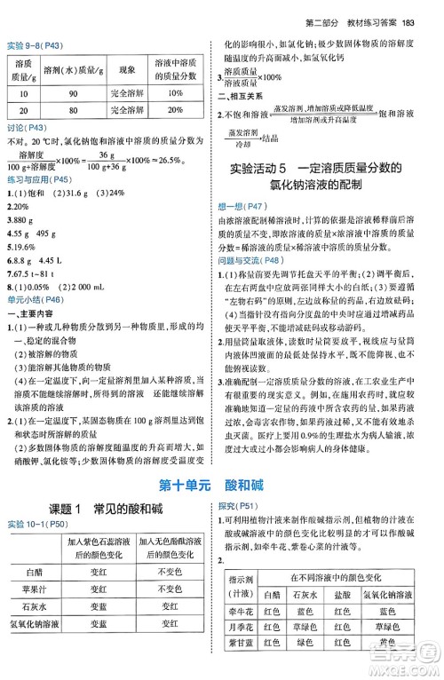 首都师范大学出版社2024年春初中同步5年中考3年模拟九年级化学下册人教版答案