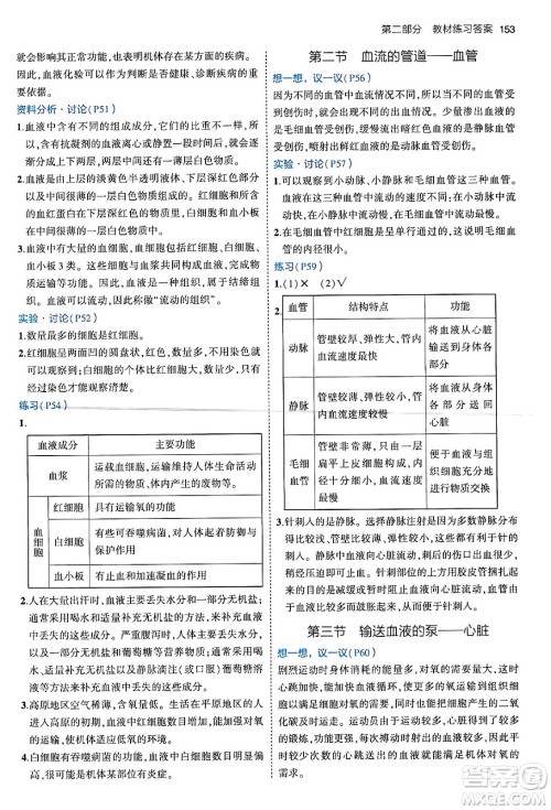 首都师范大学出版社2024年春初中同步5年中考3年模拟七年级生物下册人教版答案