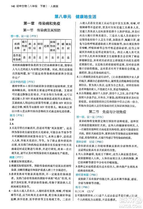 首都师范大学出版社2024年春初中同步5年中考3年模拟八年级生物下册人教版答案 首都师范大学出版社2024年春初中同步5年中考3年模拟八年级生物下册人教版答案