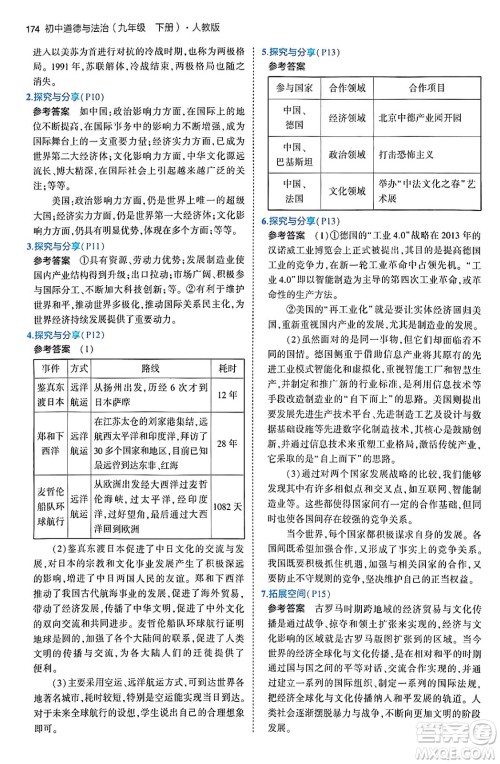 首都师范大学出版社2024年春初中同步5年中考3年模拟九年级道德与法治下册人教版答案
