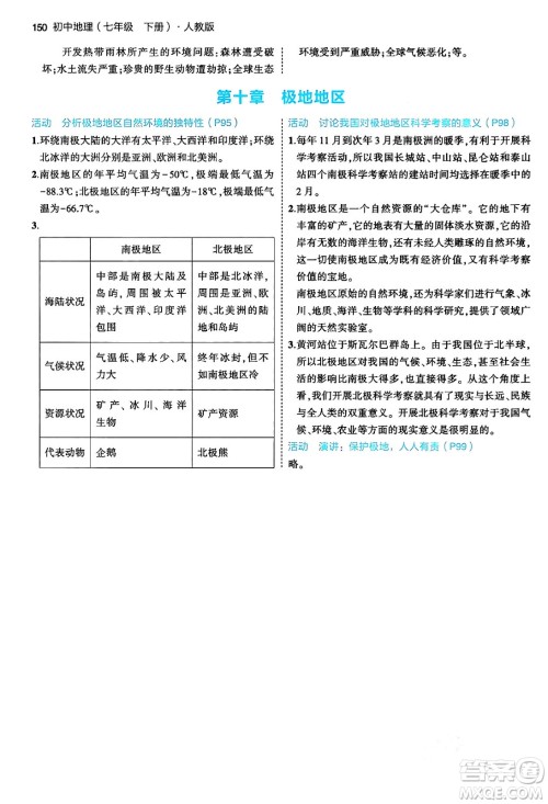 首都师范大学出版社2024年春初中同步5年中考3年模拟七年级地理下册人教版答案