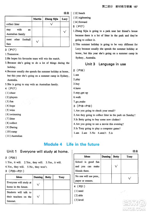 首都师范大学出版社2024年春初中同步5年中考3年模拟七年级英语下册外研版答案 首都师范大学出版社2024年春初中同步5年中考3年模拟七年级英语下册外研版答案