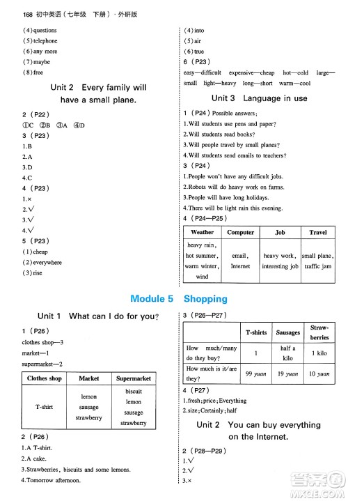 首都师范大学出版社2024年春初中同步5年中考3年模拟七年级英语下册外研版答案 首都师范大学出版社2024年春初中同步5年中考3年模拟七年级英语下册外研版答案