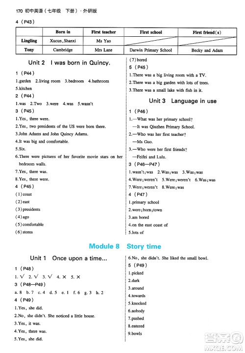 首都师范大学出版社2024年春初中同步5年中考3年模拟七年级英语下册外研版答案 首都师范大学出版社2024年春初中同步5年中考3年模拟七年级英语下册外研版答案