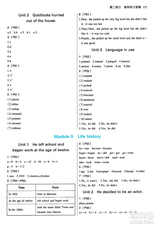 首都师范大学出版社2024年春初中同步5年中考3年模拟七年级英语下册外研版答案 首都师范大学出版社2024年春初中同步5年中考3年模拟七年级英语下册外研版答案