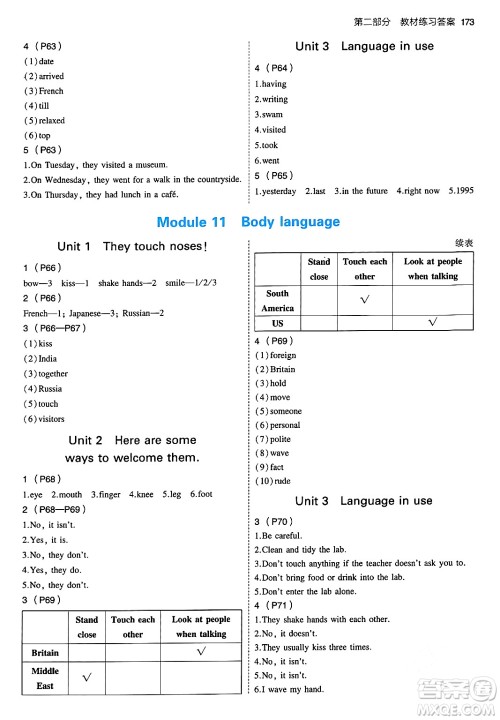 首都师范大学出版社2024年春初中同步5年中考3年模拟七年级英语下册外研版答案 首都师范大学出版社2024年春初中同步5年中考3年模拟七年级英语下册外研版答案