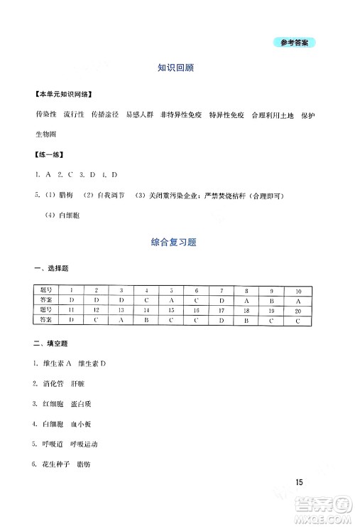 四川教育出版社2024年春新课程实践与探究丛书七年级生物下册北师大版答案