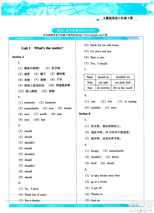 湖南少年儿童出版社2024年春同步实践评价课程基础训练八年级英语下册人教版答案 湖南少年儿童出版社2024年春同步实践评价课程基础训练八年级英语下册人教版答案