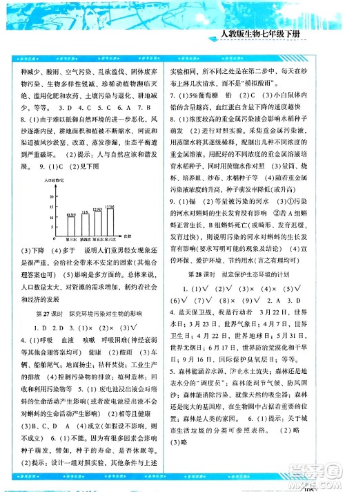 湖南少年儿童出版社2024年春同步实践评价课程基础训练七年级生物下册人教版答案 湖南少年儿童出版社2024年春同步实践评价课程基础训练七年级生物下册人教版答案