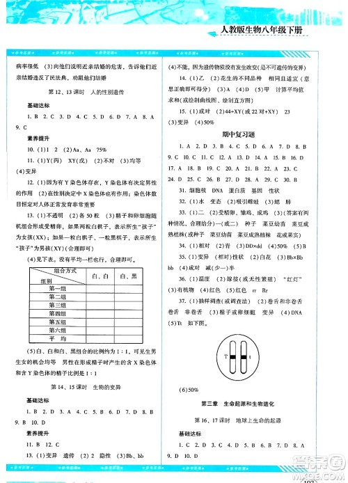 湖南少年儿童出版社2024年春同步实践评价课程基础训练八年级生物下册人教版答案