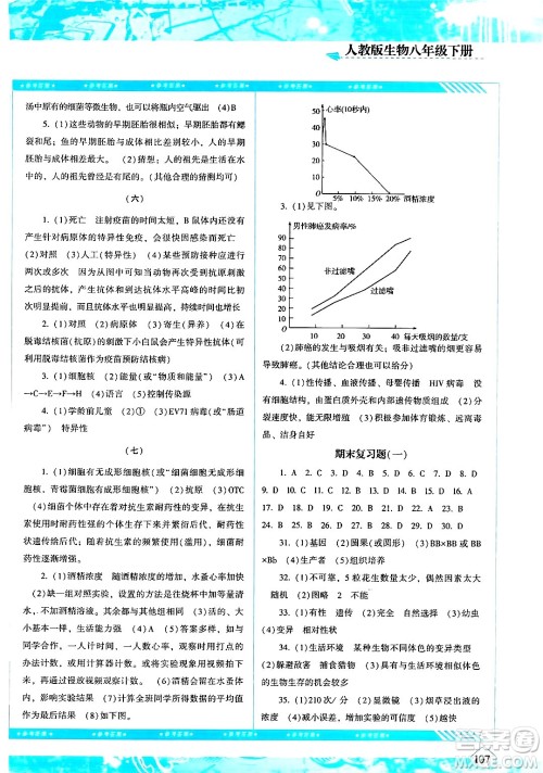 湖南少年儿童出版社2024年春同步实践评价课程基础训练八年级生物下册人教版答案 湖南少年儿童出版社2024年春同步实践评价课程基础训练八年级生物下册人教版答案
