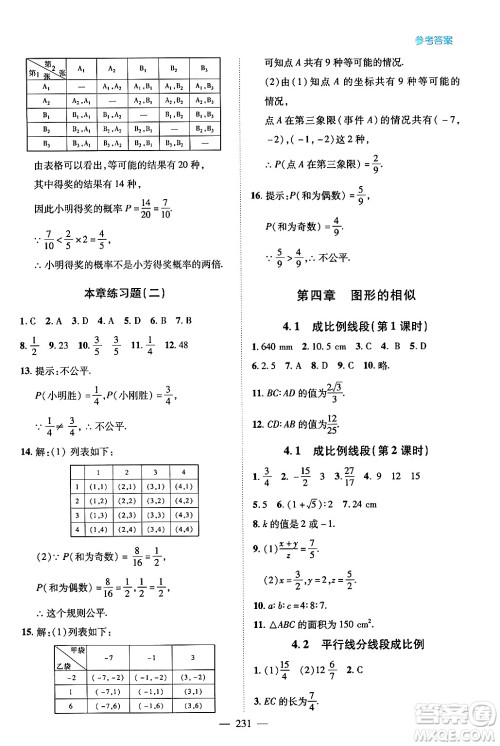 青岛出版社2024年春新课堂学习与探究九年级数学下册通用版答案