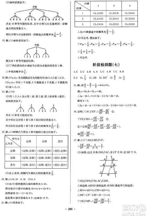 青岛出版社2024年春新课堂学习与探究九年级数学下册通用版答案