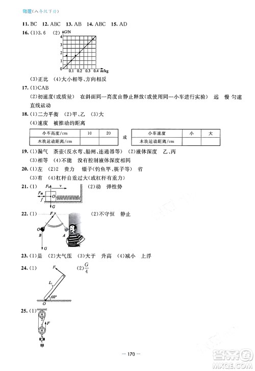 青岛出版社2024年春新课堂学习与探究八年级物理下册通用版答案