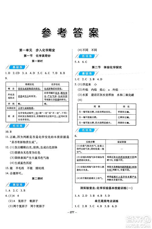青岛出版社2024年春新课堂学习与探究九年级化学下册通用版答案