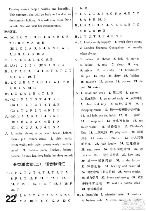 江苏凤凰美术出版社2024年春随堂测试卷六年级英语下册江苏版答案 江苏凤凰美术出版社2024年春随堂测试卷六年级英语下册江苏版答案