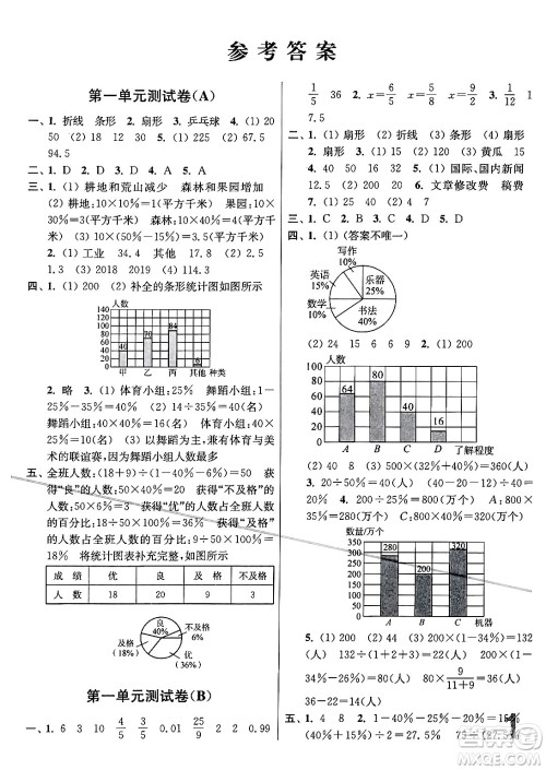 江苏凤凰美术出版社2024年春随堂测试卷六年级数学下册江苏版答案