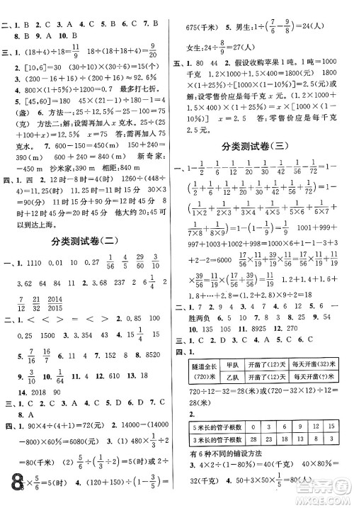 江苏凤凰美术出版社2024年春随堂测试卷六年级数学下册江苏版答案