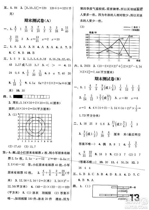 江苏凤凰美术出版社2024年春随堂测试卷五年级数学下册江苏版答案