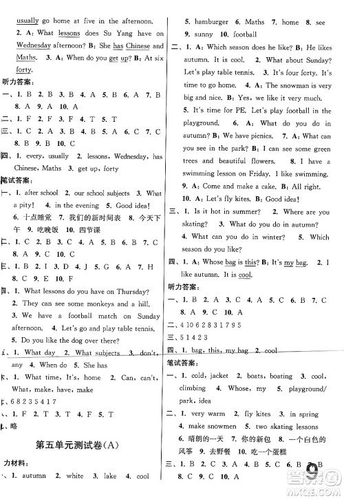 江苏凤凰美术出版社2024年春随堂测试卷四年级英语下册江苏版答案