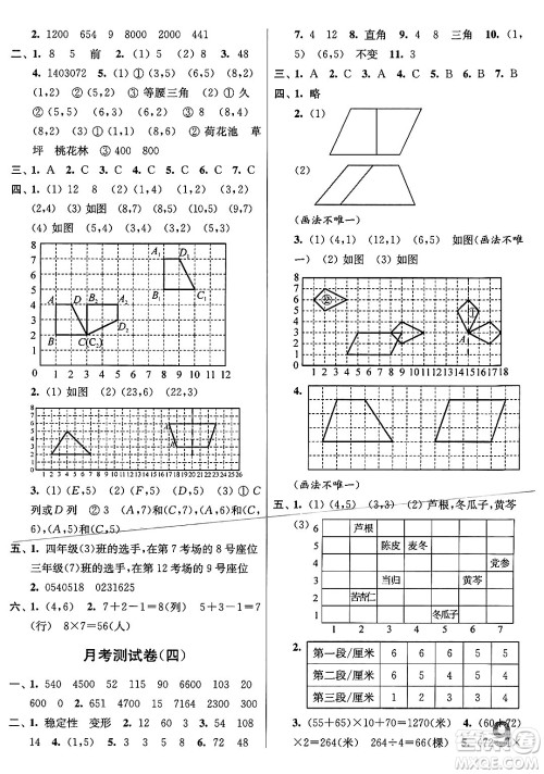 江苏凤凰美术出版社2024年春随堂测试卷四年级数学下册江苏版答案 江苏凤凰美术出版社2024年春随堂测试卷四年级数学下册江苏版答案