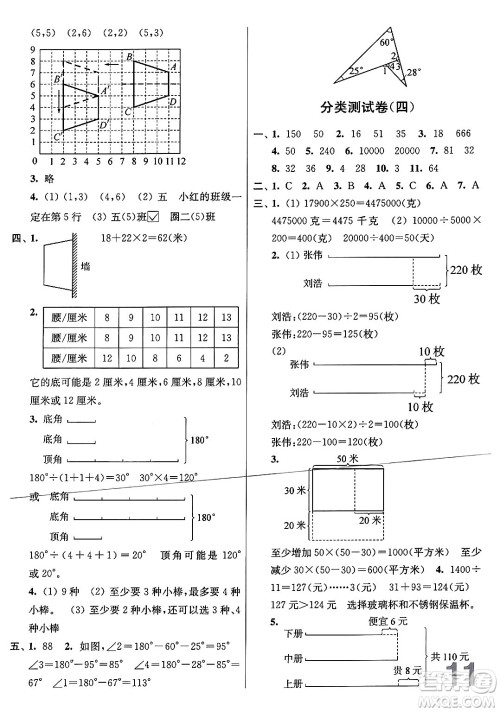 江苏凤凰美术出版社2024年春随堂测试卷四年级数学下册江苏版答案 江苏凤凰美术出版社2024年春随堂测试卷四年级数学下册江苏版答案