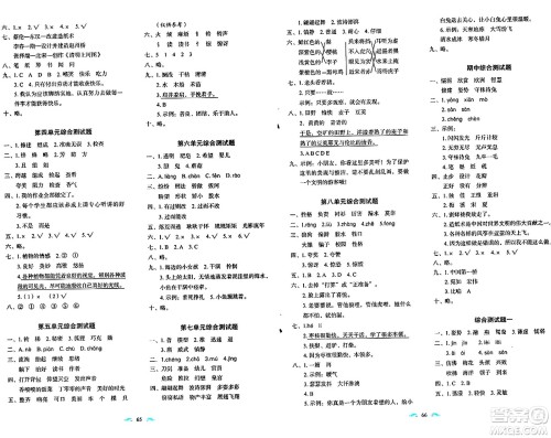 长春出版社2024年春小学生随堂同步练习三年级语文下册人教版答案