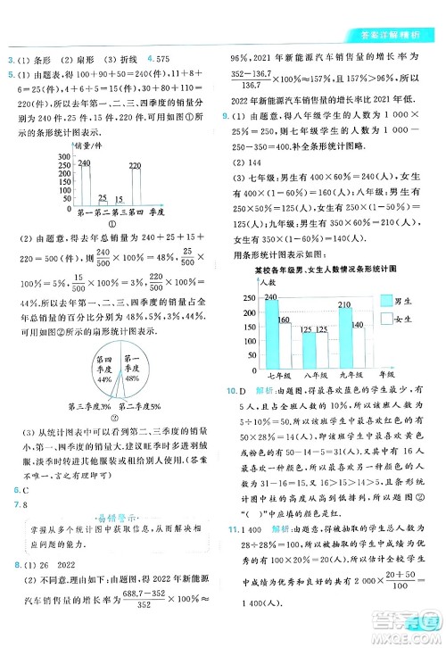 北京教育出版社2024年春亮点给力提优课时作业本八年级数学下册苏科版答案 北京教育出版社2024年春亮点给力提优课时作业本八年级数学下册苏科版答案