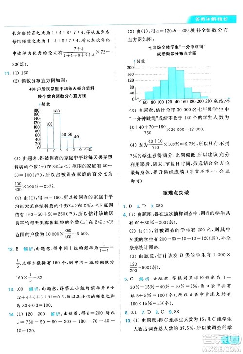 北京教育出版社2024年春亮点给力提优课时作业本八年级数学下册苏科版答案 北京教育出版社2024年春亮点给力提优课时作业本八年级数学下册苏科版答案