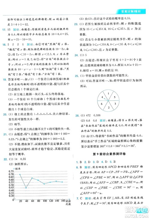 北京教育出版社2024年春亮点给力提优课时作业本八年级数学下册苏科版答案 北京教育出版社2024年春亮点给力提优课时作业本八年级数学下册苏科版答案
