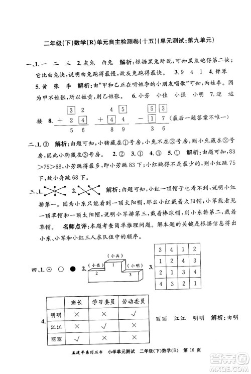 浙江工商大学出版社2024年春孟建平小学单元测试二年级数学下册人教版答案 浙江工商大学出版社2024年春孟建平小学单元测试二年级数学下册人教版答案