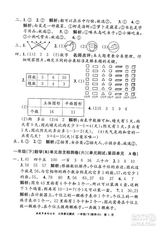 浙江工商大学出版社2024年春孟建平小学单元测试一年级数学下册人教版答案 浙江工商大学出版社2024年春孟建平小学单元测试一年级数学下册人教版答案