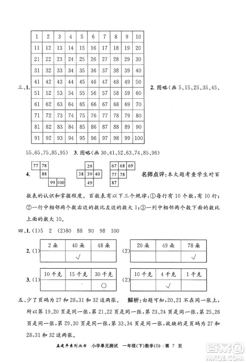 浙江工商大学出版社2024年春孟建平小学单元测试一年级数学下册北师大版答案