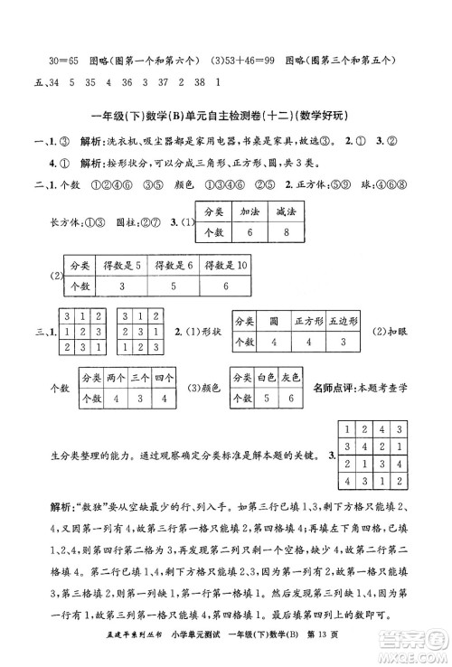 浙江工商大学出版社2024年春孟建平小学单元测试一年级数学下册北师大版答案