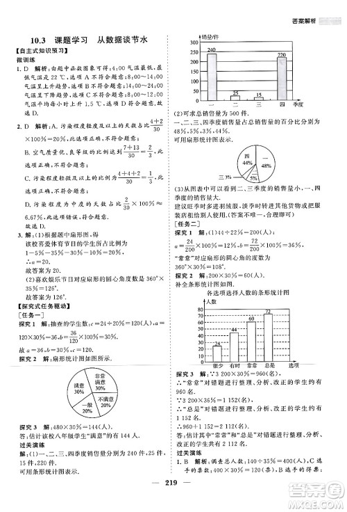 海南出版社2024年春新课程同步练习册七年级数学下册人教版答案