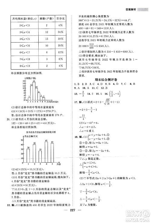 海南出版社2024年春新课程同步练习册七年级数学下册人教版答案