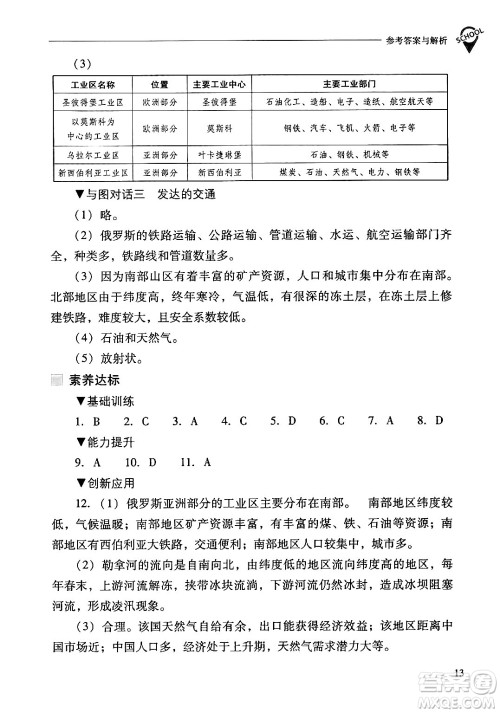 山西教育出版社2024年春新课程问题解决导学方案七年级地理下册人教版答案