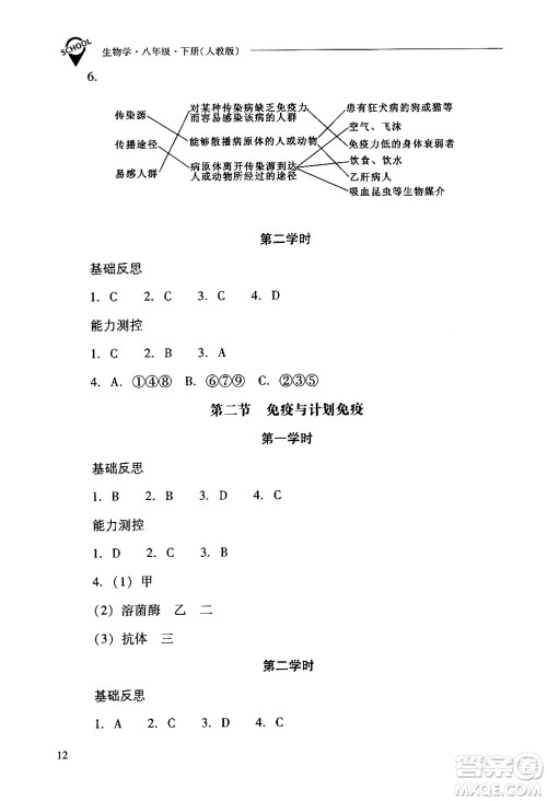 山西教育出版社2024年春新课程问题解决导学方案八年级生物下册人教版答案