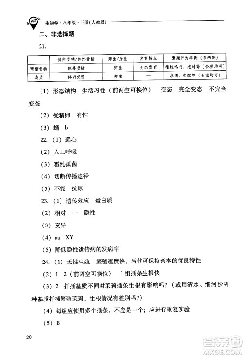 山西教育出版社2024年春新课程问题解决导学方案八年级生物下册人教版答案