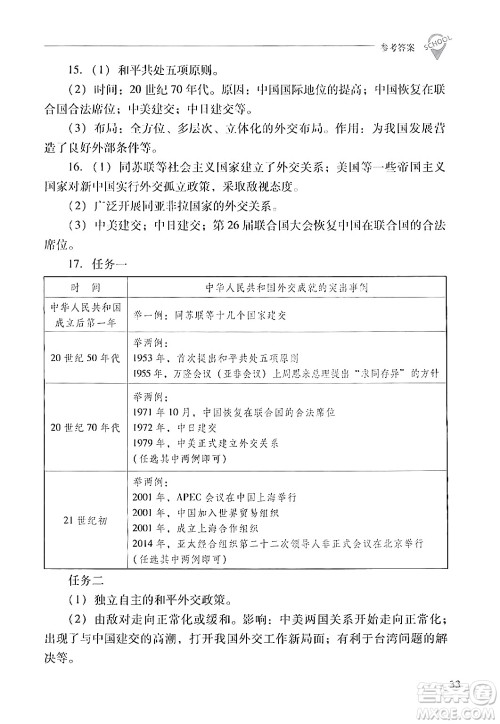 山西教育出版社2024年春新课程问题解决导学方案八年级历史下册人教版答案 山西教育出版社2024年春新课程问题解决导学方案八年级历史下册人教版答案