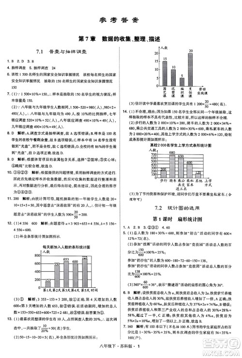 甘肃少年儿童出版社2024年春学霸题中题八年级数学下册苏科版答案 甘肃少年儿童出版社2024年春学霸题中题八年级数学下册苏科版答案
