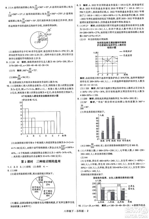 甘肃少年儿童出版社2024年春学霸题中题八年级数学下册苏科版答案